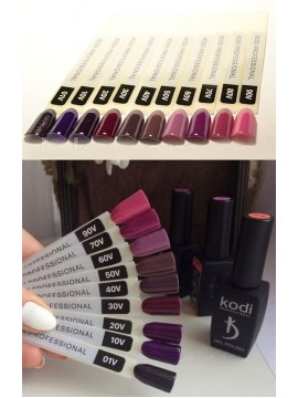 Violet  Kodi Gel Polish,  8 ml 